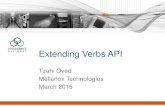 Extending Verbs APIPossible extension schemes • .symver directive – Mangles ABI version through function symbol – Used today to support older Verbs v1.0 – New apps will break