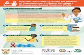 TLD Provider Counselling Guide poster - knowledgehub.org.za€¦ · • Insomnia – some patients have had difficulty falling asleep while on DTG. It is advisable to take TLD in