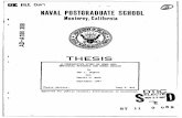 NAVAL POSTGRADUATE SCHOOL · ,LO GRou, I sueB.toup 'Group Decision Support System (GDSS); Decision Support System (DSS); Management Information System NMIS) (Continue on I8STRACT