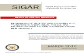 SIGAR projects/SIGAR-16-23-SP.pdf · 14/3/2016  · SIGAR Special Inspector General for Afghanistan Reconstruction MARCH 2016 SIGAR-16-23-SP . OFFICE OF SPECIAL PROJECTS DEPARTMENT
