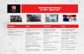 NORTHERN NSW FOOTBALL ACTIVITY – MARCH 2017 · league Attendance . Big Issue Street Soccer International Women's Day event – Newcastle Jets Westfield W-League Player Appearance