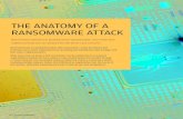 The Anatomy of a Ransomeware Attack...The final malware dropped in the attack— this ransomware encrypts systems, devices and files until a Bitcoin ransom is paid. MAZE A new, sophisticated