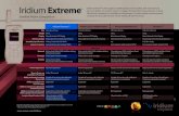 Iridium Extreme¢â€‍¢ is the toughest satellite phone on the ... Iridium Extreme Iridium 9555 Satellite
