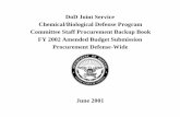 DoD Joint Service Chemical/Biological Defense Program ......chemical vapor detection system that will furnish 360-degree on-the-move coverage from ground, air, and sea-based platforms