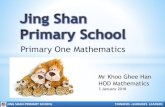 Primary One Mathematics - Jing Shan · 2018. 1. 9. · Numeracy (iCAN) •Learning Festival for Parents –Model Method. JING SHAN PRIMARY SCHOOL THINKERS. LEARNERS. LEADERS. * Promote