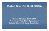 D bai Sta Oil Spill NRDADubai Star Oil Spill NRDA€¦ · DUBAI STAR SPILLDUBAI STAR SPILL ... ShoreShore--based Fishinbased Fishing Boating. Rec eation DamagesRecreation Damages