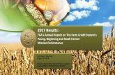 2017 Results: FCA’s Annual Report on The Farm Credit ... · 2017 Results: FCA’s Annual Report on The Farm Credit System’s Young, Beginning and Small Farmer Mission Performance.