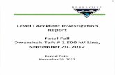 Dworshak-Taft #1 Fatal Fall September 20, 2012...Helicopter Pilot Helicopter Mechanic Transmission Line Maintenance Specialist BPA Chief Safety Officer Deputy Coroner Forest Service