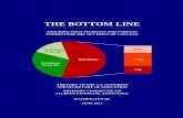THE BOTTOM LINE - files.eric.ed.gov · the bottom line ensuring that students and parents understand the net price of college a report to the u.s. congress and secretary of education