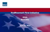 FedRooms® First Initiative GSA ResultsFully furnished apartments in local communities Rates at or below GSA lodging per diems Nationwide coverage Long distance, Internet and cable-