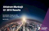Ahlstrom-Munksjö Q1 2019 Results · 2019. 4. 25. · Pro forma *Years 2016-Q3/2017 Ahlstrom-Munksjö excluding NASS and Caieiras . Decor Filtration ... Key raw materials price development