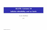 18.175: Lecture 14 .1in Infinite divisibility and so forthmath.mit.edu/~sheffield/2016175/Lecture14.pdf · 18.175: Lecture 14 In nite divisibility and so forth Scott She eld MIT 18.175