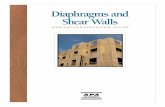 Design/Construction Guide: Diaphragms and Shear WallsThe recommendations in this guide apply only to products that bear the APA trademark. Only products bearing the APA trademark are