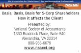 Presented by: National Society of Accountants 1330 ...Basis, Basis, Basis for S-Corp Shareholders How it affects the Client! Presented by: National Society of Accountants 1330 Braddock