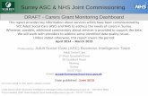 Surrey ASC & NHS Joint Commissioningcarersworldradio.ihoststudio.com/mhhome/Carers Dashboard... · 2015. 8. 28. · Carers Dashboard 2014/2015 Action for carers Young carers 5 Contact