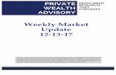 Weekly Market Update 12-13-17phoenixcapitalmarketing.com/PWA12-13-17.pdf2017/12/13  · investment decisions based upon, or the results obtained from, the information provided. Phoenix