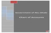 Chart of Accounts - addof.gov.ae 1010200 731 National Centre for Documents & Research P . Abu Dhabi Government Chart of Accounts 4 Previous Code Entity No Entity (Organisation) Name