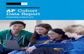 AP Cohort Data Report · Dynamic timeline, tasks, and data Dynamic timeline, tasks, and data . Easy access to relevant resources: ... enabling teachers to easily spiral instruction