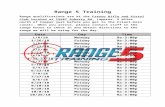 storage.googleapis.com · Web viewRange 5 Training Range qualifications are at the Fresno Rifle and Pistol Club located at 15687 Auberry Rd. (approx. 5 miles north of Copper just