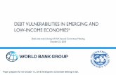 DEBT VULNERABILITIES IN EMERGING AND LOW-INCOME …...Rising debt levels and shifts in the composition of debt have increased debt vulnerabilities. The share of LICDs at high risk