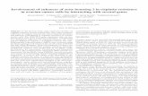 Involvement of enhancer of zeste homolog 2 in cisplatin ... · Abstract. In the present study, gene expression profiles of cisplatin‑sensitive ovarian cancer (OC) cells were compared