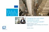 Gauging the real estate investment cycle: Are we nearing a ...€¦ · International trade Technology affecting space Debt availability Real estate investors ... Lack of financing