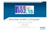 Overview of 802.15 Projectsgrouper.ieee.org/groups/802/misc-docs/GlobeCom2009/IEEE_802d15… · Overview of 802.15 Projects November 30, 2009 Bob Heile. Chair, IEEE 802.15. Chairman,