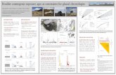Boulder cosmogenic exposure ages as constraints for ...jakob.heyman.info/posters/EGU2010-boulder-TCN-poster.pdf · Boulder cosmogenic exposure ages as constraints for glacial chronologies