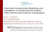 Electrical Conductivity Modeling and Validation in ...€¦ · Fiber orientation Fiber orientation • These verified results can be used to build and analyze larger more complicated