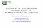 RMID09 601 - The Changing Role of the Instructional ... · Participative (Web 2.0) Published (Web 1.0) Digitized. Representative •Video •Film •Telephony •Photography •Graphics