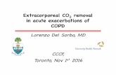 Lorenzo Del Sorbo, MD CCCF, Toronto, Nov 1 2016 · Future perspective in ECCO 2R for COPDE! • Strong pathophysiologic rational!! • High incidence of ECCO 2R related complications!