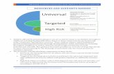 Discharge Planning Universal - Indiana · 2020. 9. 10. · INFANT DISCHARGE READINESS CHECKLIST First Steps referral completed if concern for abnormal tone or immediate developmental