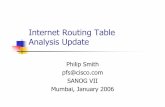 Internet Routing Table Analysis Updatebgp4all.com/pfs/_media/conferences/sanog7-routingupdate.pdf · Motivation 1998: No one was publishing any Internet routing table analysis Only