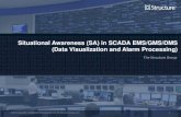 Situational Awareness (SA) in SCADA EMS/GMS/DMS (Data ... · • Top-down processing –Show data in context • Redundancy gain, e.g. Color, Value and Trend • Similarity causes
