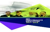KEY PERFORMANCE INDICATORS 2017-2018...Key Performance Indicators 2017-18 3 Information has been provided against a number of key categories including, level of course (Further Education