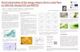 Direct observation of the energy release site in a solar flare by SDO/AIA, Hinode… · 2015. 7. 20. · Direct observation of the energy release site in a solar flare by SDO/AIA,