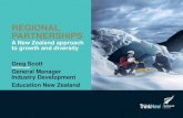 Australian International Education Conference | AIEC 2019 - New … AIEC 2017/AIEC2017... · 2017. 10. 19. · education & a unique NZ student experience Economic, cultural & social