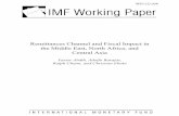 Remittances Channel and Fiscal Impact in the Middle East, North Africa … · 17 remittance-dependent countries in the Middle East, North Africa, Central Asia, and the Caucasus (MC)