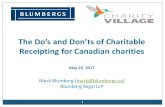 The Do’s and Don’ts of Charitable Receipting for Canadian ... · Donation of services (donated time, labour, skills) to charity or loans of property, use of a timeshare or lease
