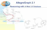 AllegroGraph 2 - Franz Inc. - Semantic Graph and Common ...€¦ · July 07 6 RDF: Resource Description Framework W3C’s knowledge representation standard for the semantic web. Semantic