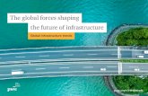 The global forces shaping the future of infrastructure...overarching forces that will shape the future of the infrastructure sector more broadly and over the long term. This report