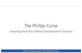 The Phillips Curve ... Discovery of Short-Run Trade-Off between !andU â€¢Phillips curve: A curve showing