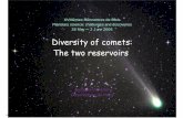 Jacques Crovisier Observatoire de Parisblois.in2p3.fr/2006/Presentations/Crovisier.pdf · Observations of HDO in comets C/1996 B2 (Hyakutake) CSO Bockelée-Morvan et al. 1998 Icarus