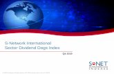 S-Network International Sector Dividend Dogs Index · Company, Avoiding Concentrated Risk. Consumer Discretionary Consumer Staples Energy Financials Health Care Industrials Information