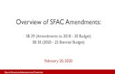 Overview of SFAC Amendments - Virginiasfc.virginia.gov/pdf/committee_meeting... · Overview of SFAC Amendments: SB 29 (Amendments to 2018 - 20 Budget) ... • Increasing support for