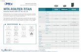 Comparativa - Titan · DynDNS/NoIP compatible Dyn DNS MTX-ROUTER-TITAN Industrial Routers with LTE/4G/3G/2G MTX-Router-Titan are an innovative industrial routers that comprises a