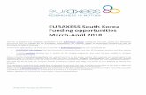 EURAXESS South Korea Funding opportunities March-April 2018 · private institutions and are open to South Korea-based researchers and institutions. This list is published on a regular