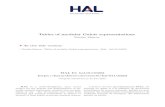 hal.archives-ouvertes.fr Tables.pdf · HAL Id: hal-01110252  Preprint submitted on 27 Jan 2015 HAL is a multi-disciplinary open access archive for the deposit ...