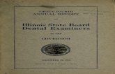 Illinois Board Dental Examiners - University Library · FINANCIALSTATEMENT. RECEIPTS. (December15,1914,toDecember15,1915.) BalanceofappropriationDecember15,1915 $4,45093 Renewalcertificates