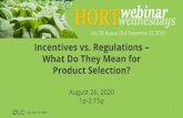 Incentives vs. Regulations – What Do They Mean for Product ......2020 Work Product: Program Design and Market Engagement Primer Baseline development guidance Measure savings calculations